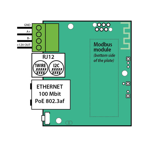 LK4mini Modbus + I²C/1-Wire