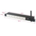 tcPDU LTE socket F