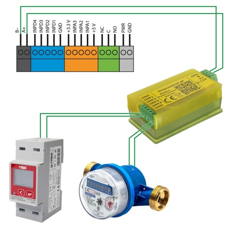 tMPC-04 - Pulse counter with Modbus interface
